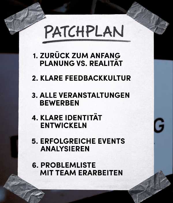 Patchplan_E1