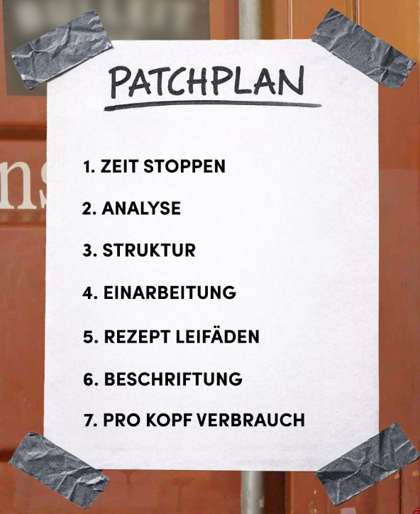 Patchplan_E2