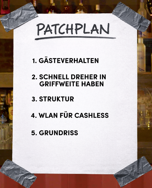 Patchplan_E3