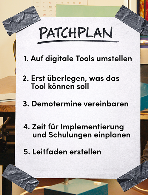 Patchplan_E4